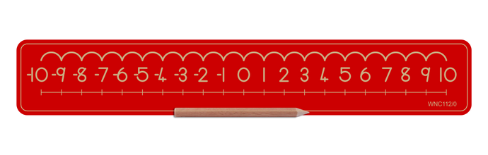 Wooden Number Board  -10 to 0 and 0 to +10 Alt Print