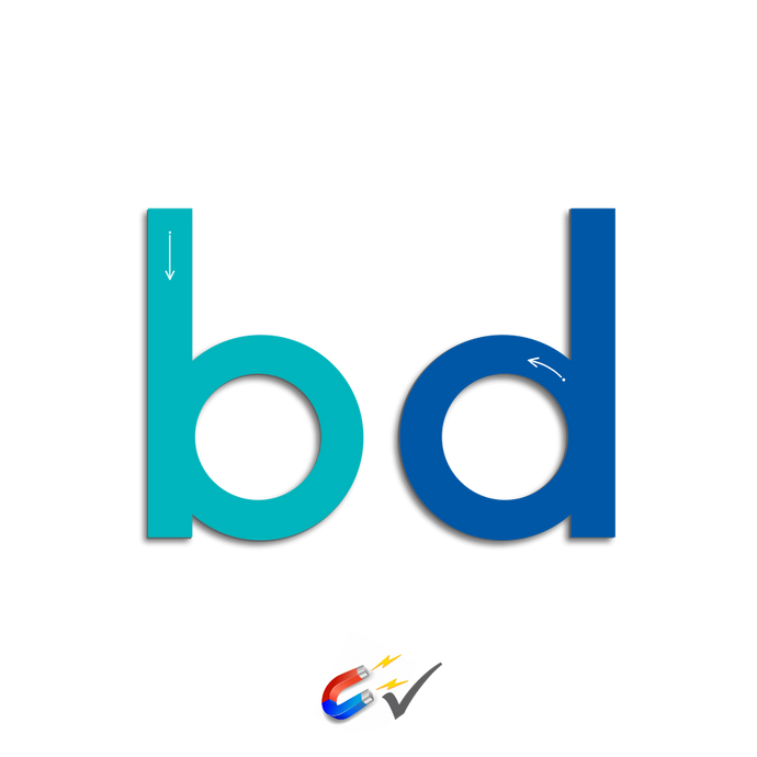 Wooden magnetic letter 'b' - aqua & 'd'- blue - 200mm